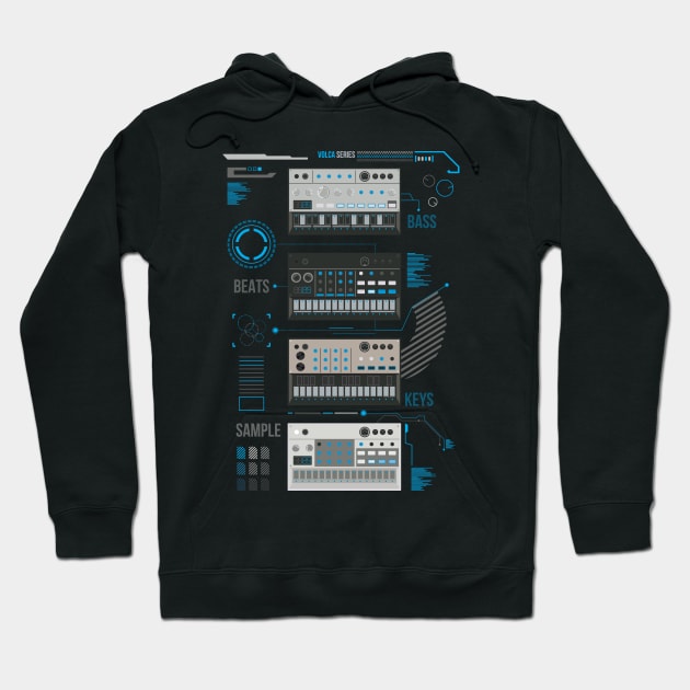 Volca Series / Blue Hoodie by Synthshirt